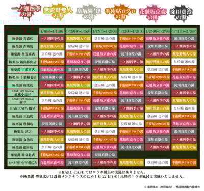 「桃源暗鬼×極楽湯・RAKU SPA」コラボキャンペーン風呂