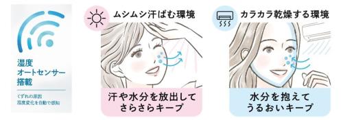 マキアージュ 湿度オートセンサー搭載 機能説明