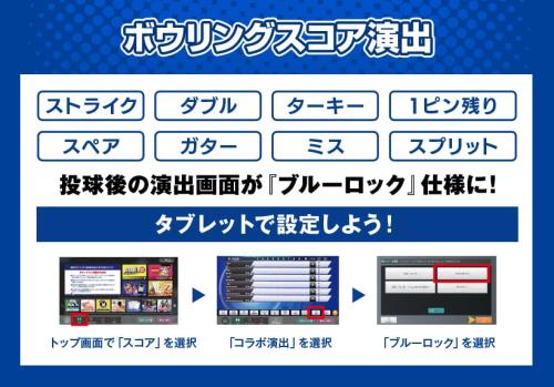 ブルーロック×ラウンドワン ボウリングスコア演出