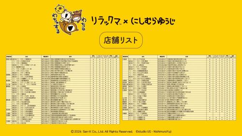 リラックマ×にしむらゆうじ 取り扱い店舗リスト2