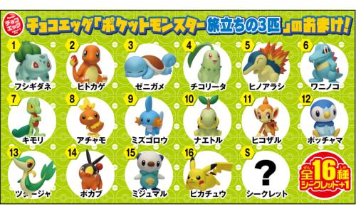 チョコエッグ ポケットモンスター旅立ちの3匹 フィギュア全種