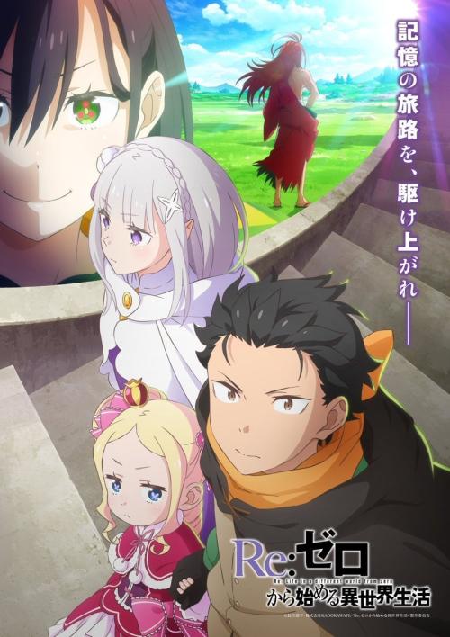 第4位：『Re:ゼロから始める異世界生活 4th season』