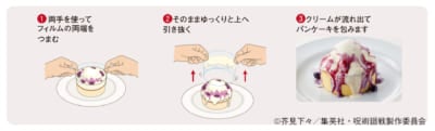 「呪術廻戦 × ジョイフル」乙骨とリカのパンケーキ食べ方