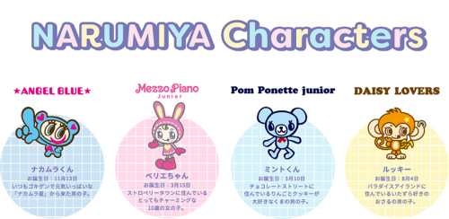 ナルミヤキャラクターズ キャラクター紹介