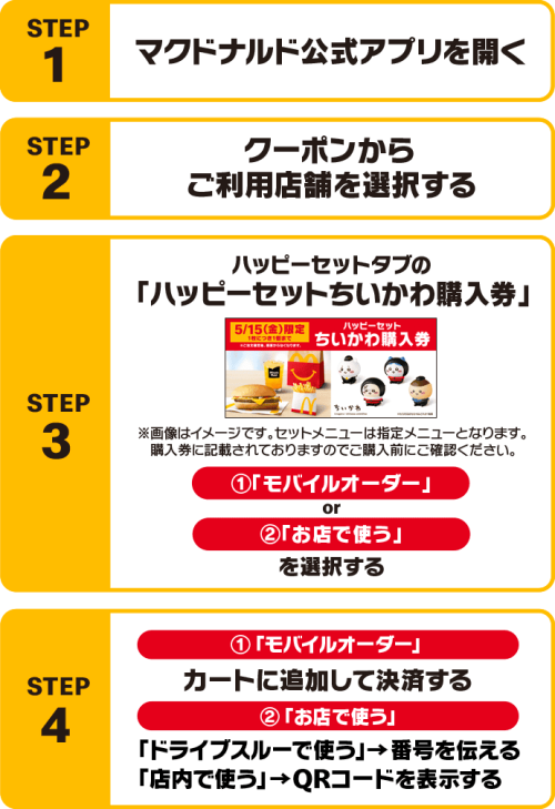ハッピーセット ちいかわ 購入券の使い方 4ステップ