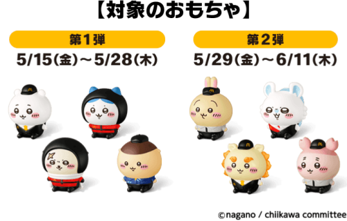 ハッピーセット ちいかわ おもちゃ 全8種