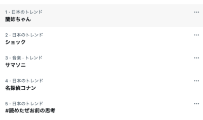 2026/05/15のXトレンド