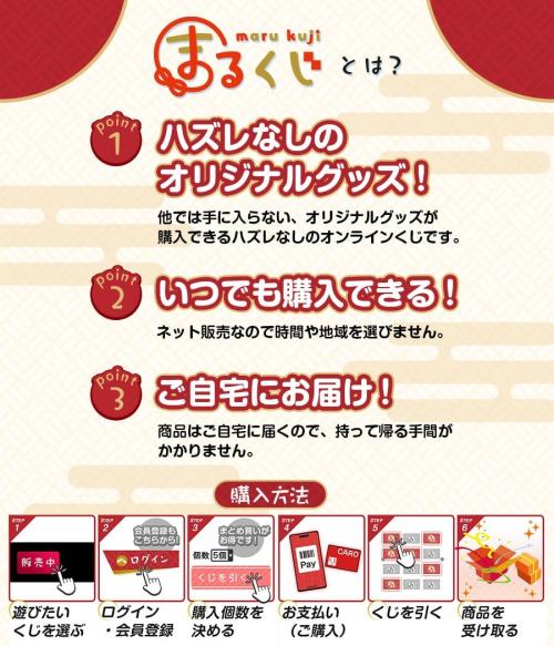 まるくじとは サービス説明