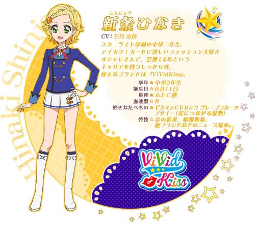 第5位：『アイカツ!』新条ひなき