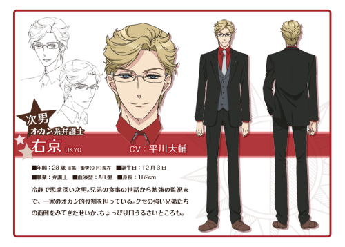 第10位：『BROTHERS CONFLICT』朝日奈右京