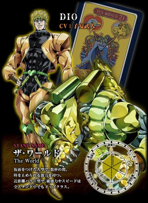 ジョジョの奇妙な冒険 DIO