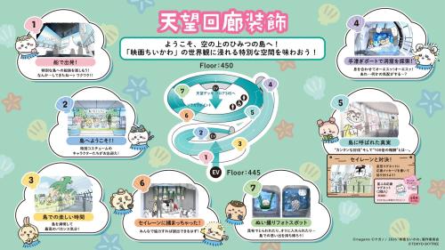 ちいかわ 天望回廊装飾 マップ
