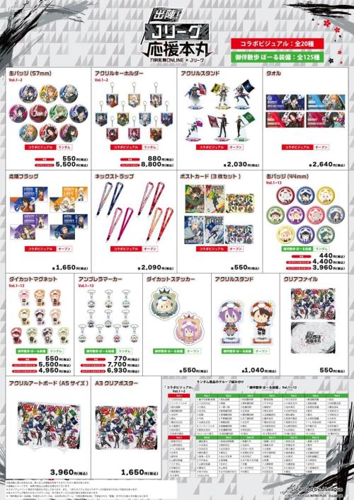 出陣！Jリーグ応援本丸 コラボグッズ一覧