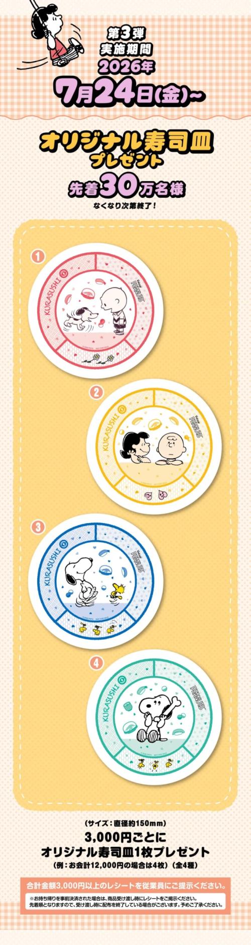 くら寿司PEANUTSコラボ 第3弾オリジナル寿司皿全4種