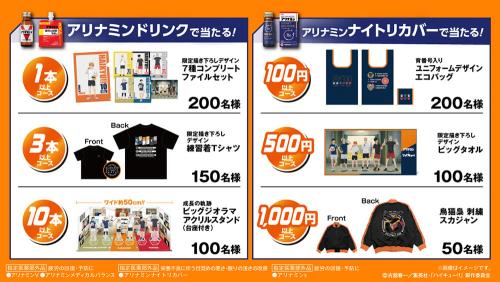 アリナミン×ハイキュー!! 買って当たる！キャンペーン 賞品ラインナップ