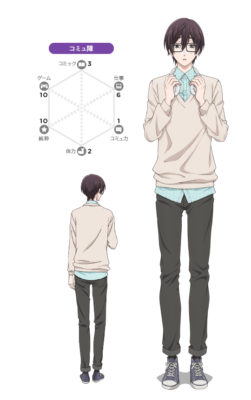 『ヲタクに恋は難しい』桜城光（さくらぎ こう）