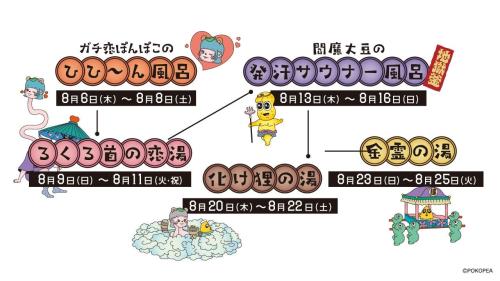 ぽこピーの怪楽湯 コラボ風呂 全5種