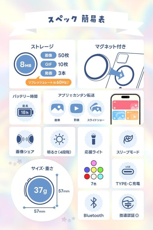 Can-Badge Mag スペック簡易表