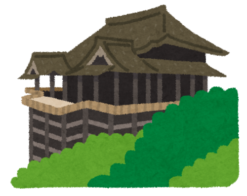 第6位：京都弁