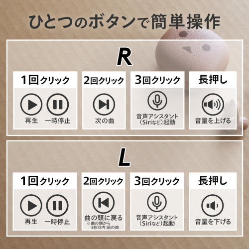 cheero Wireless Open Earphones Smart Pro DANBOARD ver. 画像9
