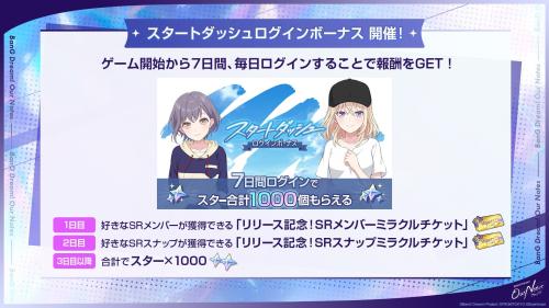 バンドリ!アワーノーツ 画像7
