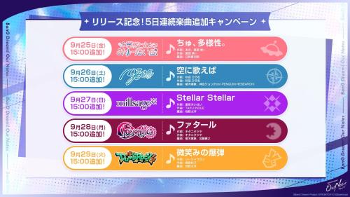 バンドリ!アワーノーツ 画像6