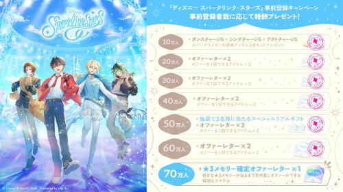 ディズニー スパークリンク・スターズ