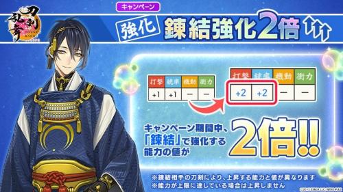 『刀剣乱舞ONLINE』「錬結強化2倍キャンペーン」の告知画像