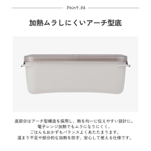 ラク洗ランチボックスの商品・機能説明画像