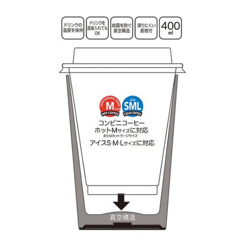 コンビニコーヒーステンレスタンブラーMの商品・機能説明画像