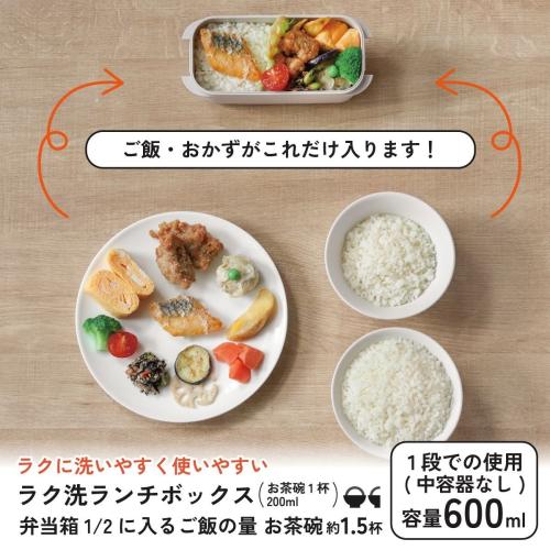 ラク洗ランチボックスの商品・機能説明画像