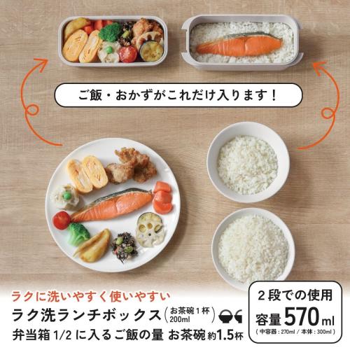 ラク洗ランチボックスの商品・機能説明画像