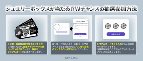 Wチャンスの応募手順