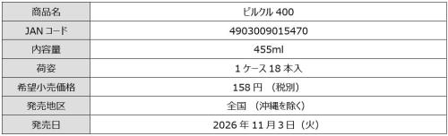 ピルクル400 455mlの商品概要