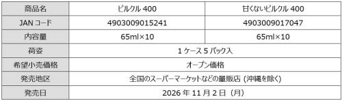 ピルクル400・甘くないピルクル400の商品概要