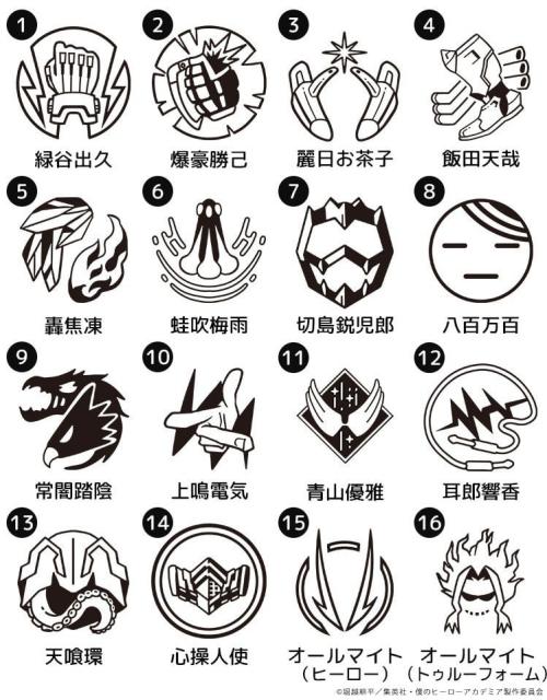 緑谷出久からオールマイトまでのエンブレム一覧
