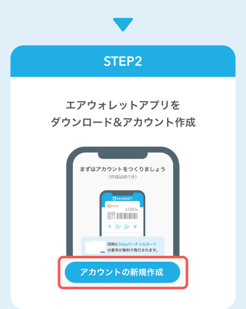 参加手順STEP2 エアウォレットアプリのダウンロードとアカウント作成