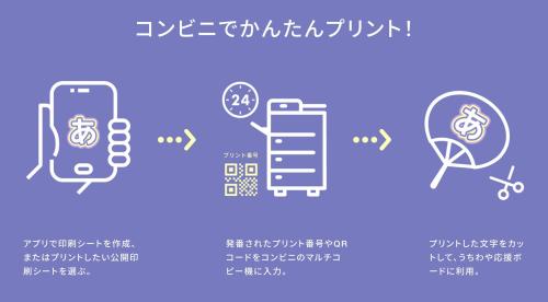 スマホで作成してコンビニで印刷する手順
