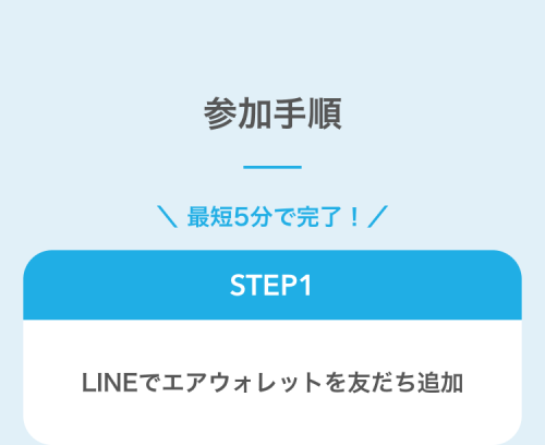 参加手順STEP1 エアウォレットのLINE友だち追加