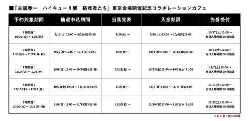 ハイキュー!!展 挑戦者たち カフェの予約受付スケジュール