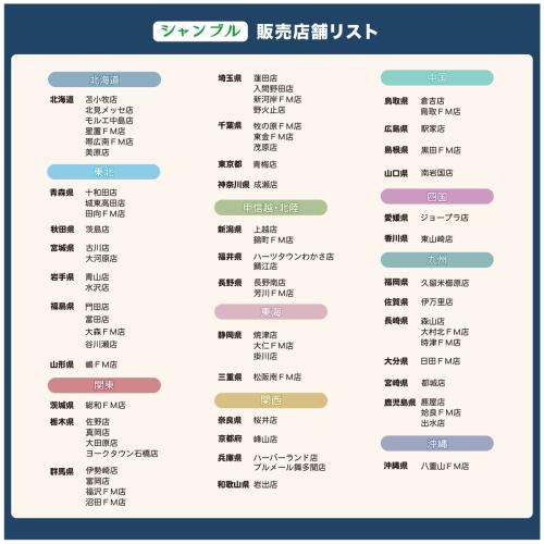 ハイキュー!!×シャンブルの販売対象店舗一覧