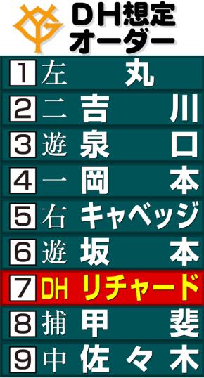【セDH制】巨人理事「いまDH専門の選手はほとんどいない」ドラフトは「考え方を変えていく」