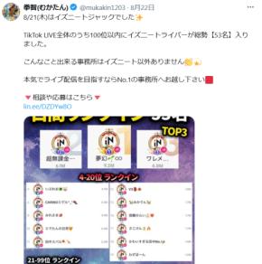 超無課金率いる配信者事務所イズニートがTikTok LIVE日間順位過半数独占「圧巻でした」