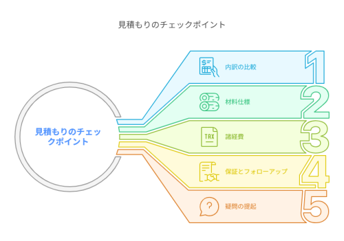 【庭リフォーム完全ガイド】費用・事例・DIYから業者選びまでプロが徹底解説! 20 2fa363dee272a461c4a03240eed724e5 e1743938287183