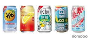 【7/26～8/1】果実香る夏のチューハイやコンビニ限定ハイボールも！今週発売の注目のお酒新商品まとめ