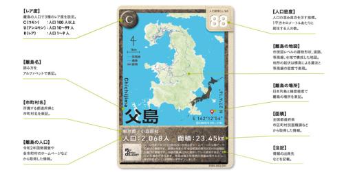 カードの表面には島名や地図、人口、面積といった基本情報が記載
