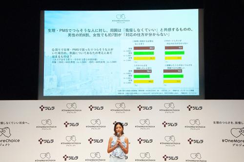 生理について「知ってもらいたいと思いながらも、周囲に伝えにくい」「話の振り方がわからない」という悩みを示す調査結果