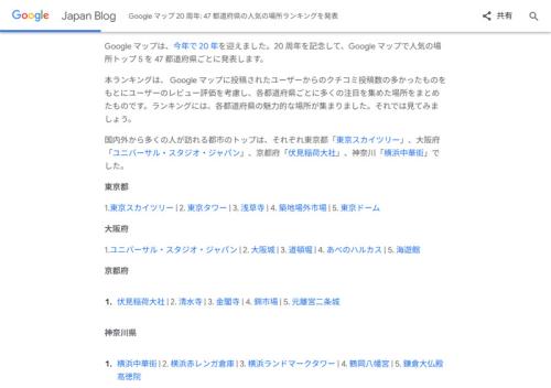 Google マップ 20 周年: 47 都道府県の人気の場所ランキングを発表
