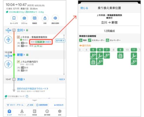 乗り換え乗車位置
