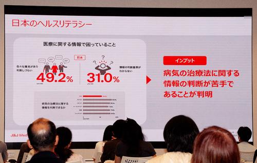 日本におけるヘルスリテラシーの自己評価は諸外国に比べて低く、医療情報の判断に難しさを感じる人が多い